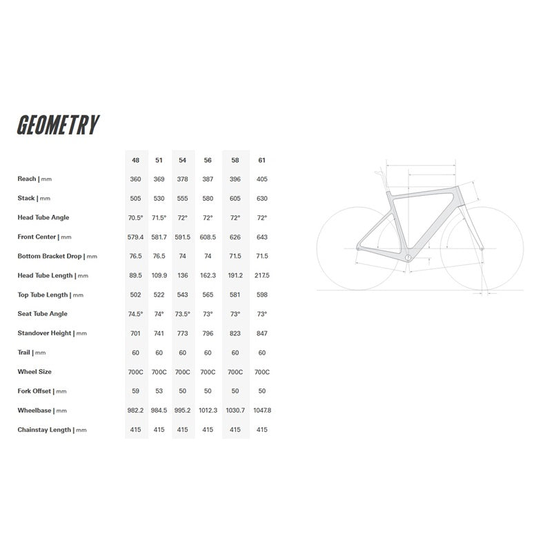 CALEDONIA FRAMESET
