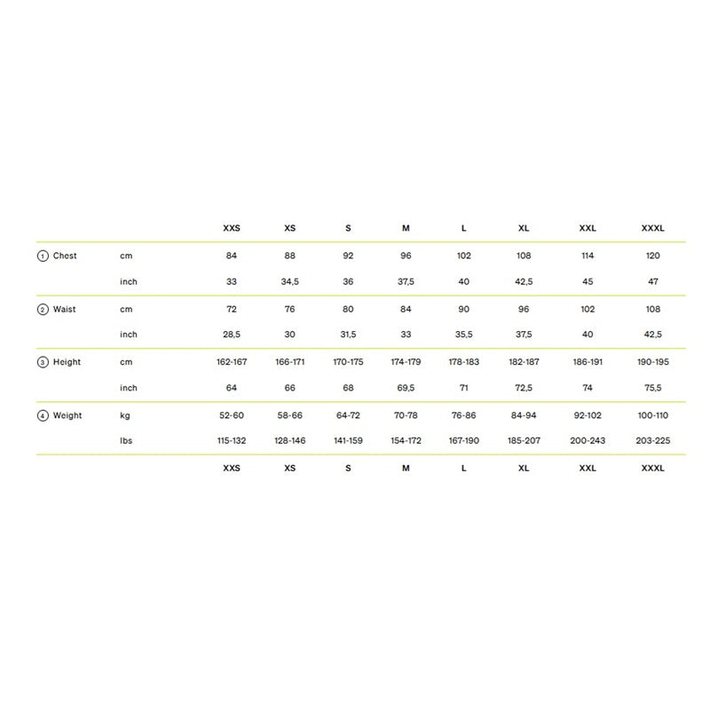 Q36.5 Tri Ryf Shortsleeve Skinsuit Red