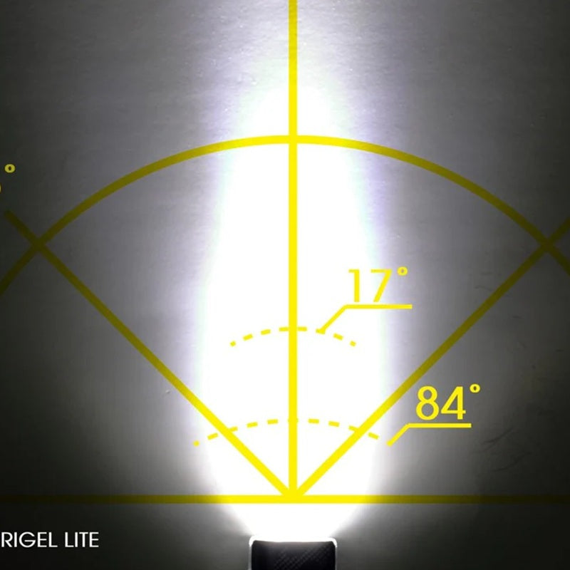 Moon Rigel Lite 500 Lumens USB Rechargable Front Light