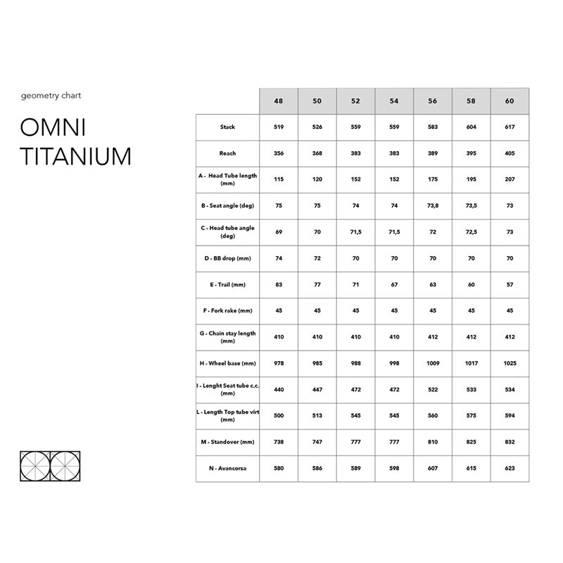Passoni OT-01 Frameset Module