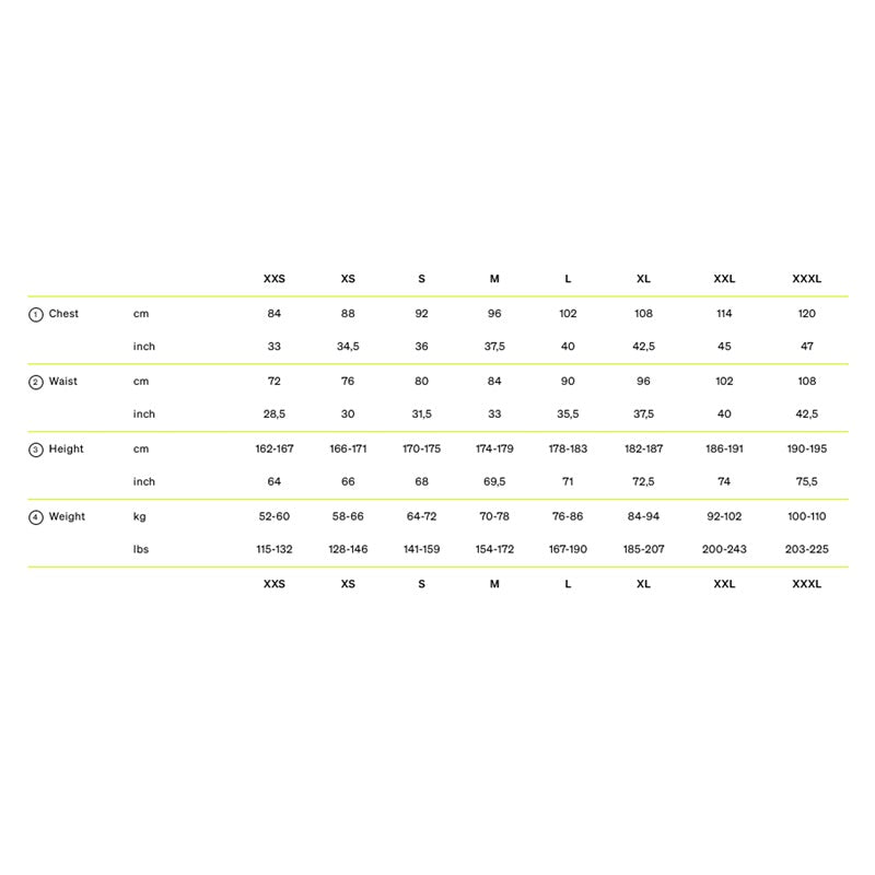 Q36.5 Gregarius Pro Adventure Cargo Bib Shorts